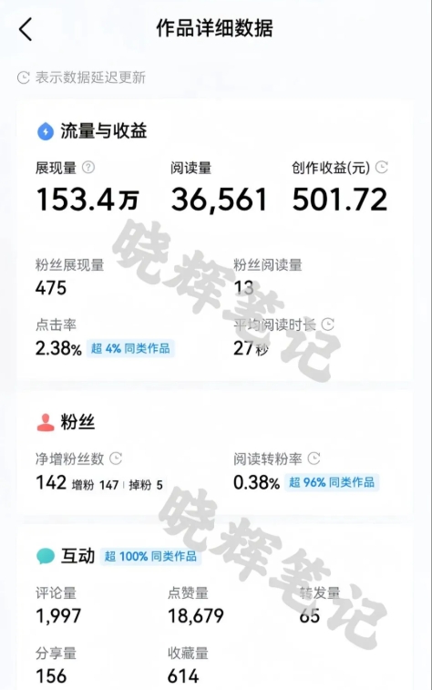 ppczqbjuy3k.jpg 2025年今日头条新玩法,我用这个方法,一天挣了5张+