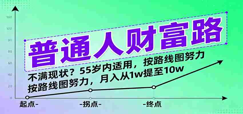 普通人财富路：不满现状？按路线图努力，月入从1w提至10w，55岁内适用