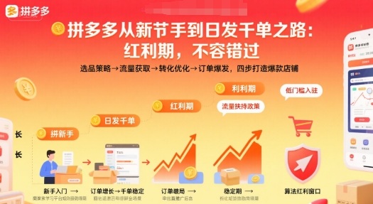 mugvihxgbhi.jpg 拼多多从新手到日发千单之路,拼多多红利期,不容错过【音频】