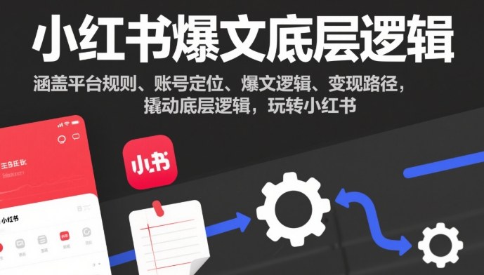 rrlkww20htj.jpg 小红书爆文底层逻辑,涵盖平台规则、账号定位、爆文逻辑、变现路径,撬动底层逻辑,玩转小红书